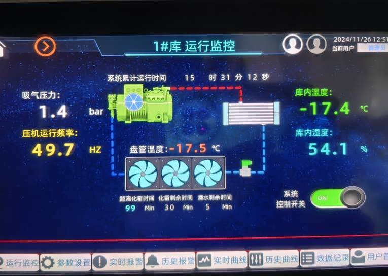 冷庫耐用年限是多少年？看完這篇你就懂了